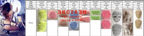 прущая мука Богородск